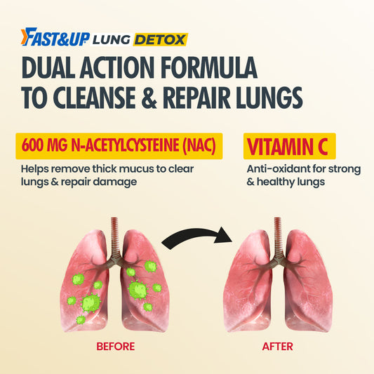 Fast&Up Daily Lung Cleanser with NAC + Vit. C