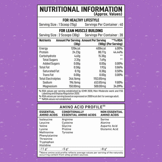 Big Muscles FIZZY WHEY BLUEBERRY 600g + FREE SHAKER