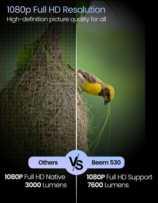 Portonics Beem 530
1080p Full HD | 15W Speaker | Android Based Interface | 7600 Lumens
