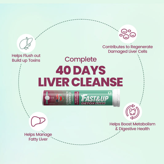 Fast&Up Daily Liver Cleanser with Milk Thistle + NAC