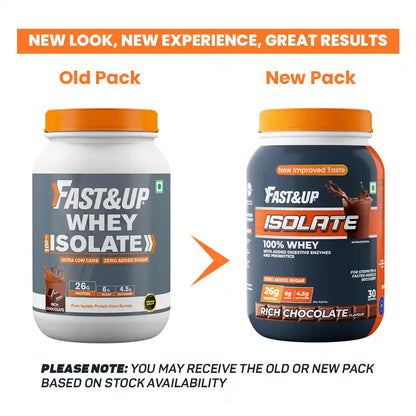 Fast&Up Whey Isolate - Rich Chocolate - 30 Servings