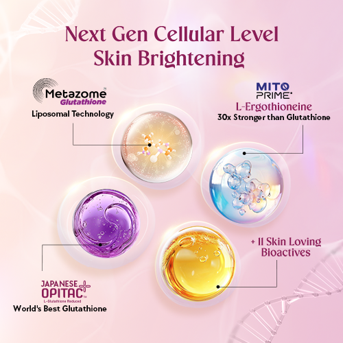 Fast&Up Chicnutrix Glow Advanced – Liposomal Glutathione, Ergothioneine & Strong Antioxidant Formula for Uneven Skin Tone