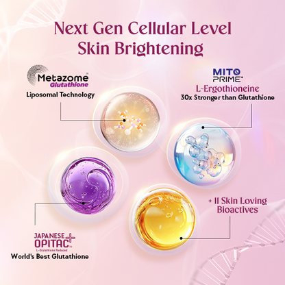 Fast&Up Chicnutrix Glow Advanced – Liposomal Glutathione, Ergothioneine & Strong Antioxidant Formula for Uneven Skin Tone