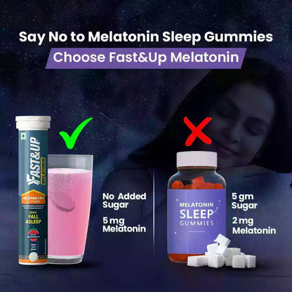 Fast&Up Fastest Acting 5 mg Melatonin with No Added Sugar