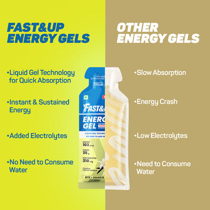 Fast&Up Energy Gel - Non-Caffeinated – Creamy Vanilla