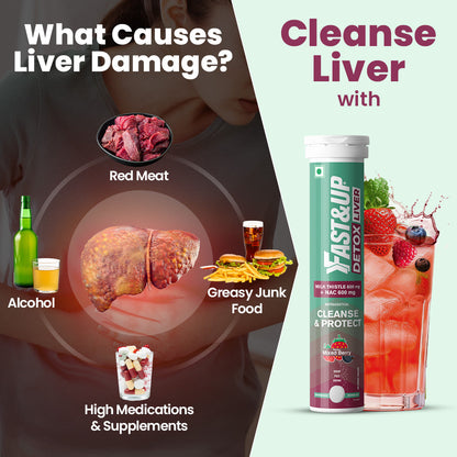 Fast&Up Daily Liver Cleanser with Milk Thistle + NAC
