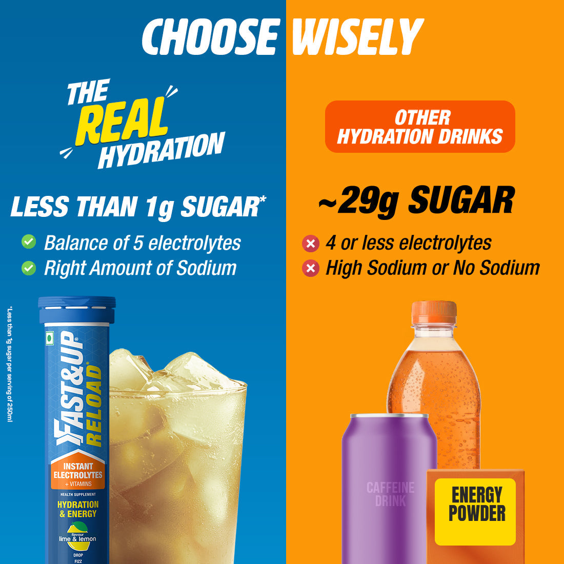 Fast&Up Reload Low Sugar Instant Hydration Drink - Lime & Lemon