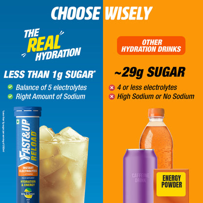 Fast&Up Reload Low Sugar Instant Hydration Drink - Lime & Lemon