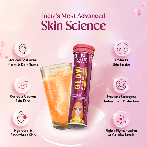 Fast&Up Chicnutrix Glow Advanced – Liposomal Glutathione, Ergothioneine & Strong Antioxidant Formula for Uneven Skin Tone