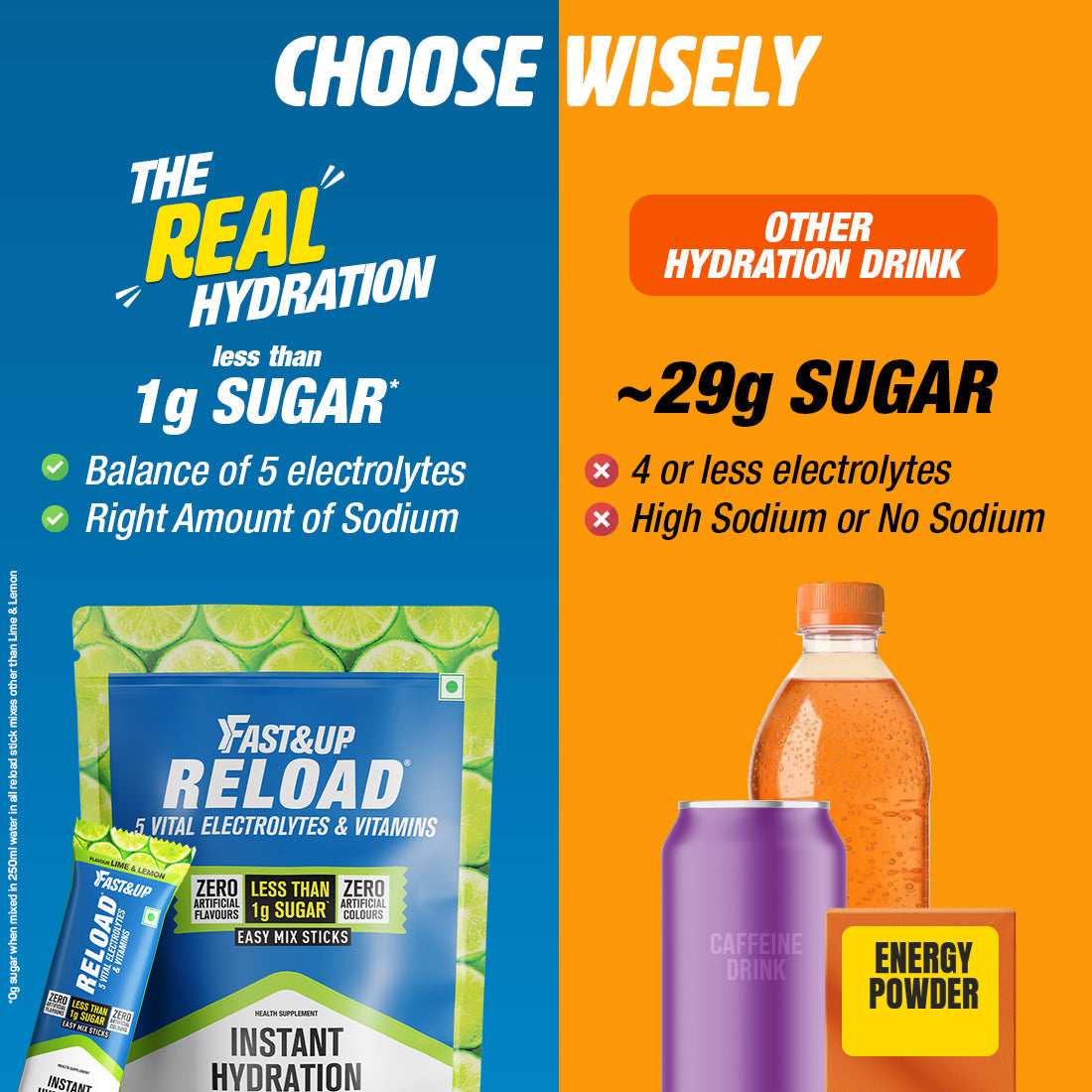 Fast&Up Reload - Low Sugar Instant Hydration Sticks - Lime & Lemon