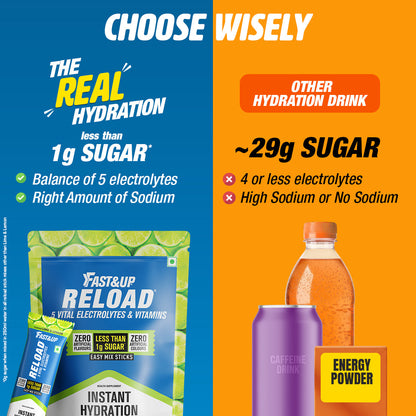 Fast&Up Reload - Low Sugar Instant Hydration Sticks - Lime & Lemon