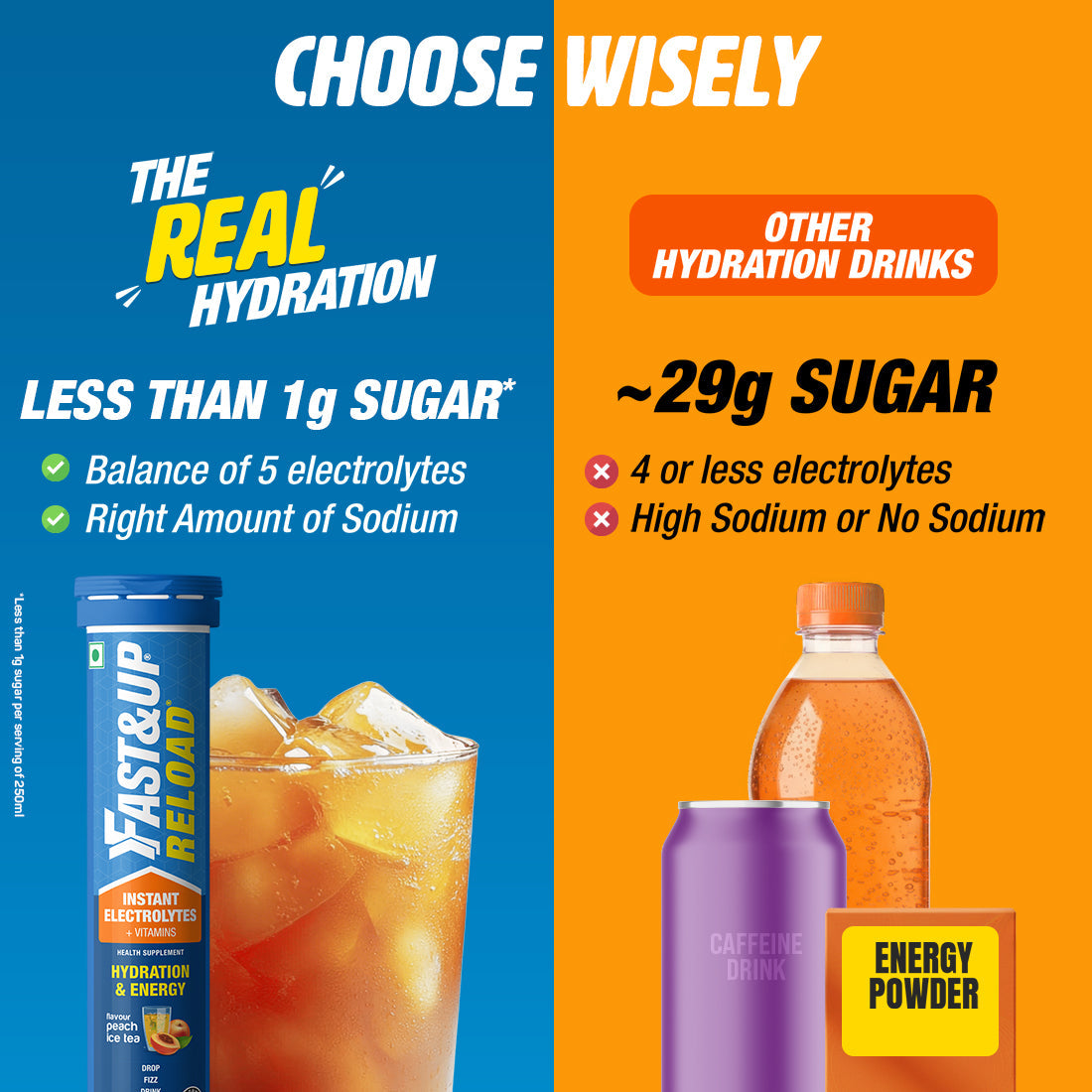 Fast&Up Reload - Low Sugar Instant Hydration Drink - Peach Iced Tea