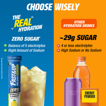 Fast&Up Reload Zero Instant Hydration Drink - Lime and Lemon