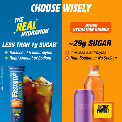 Fast&Up Reload Low Sugar Instant Hydration Drink - Cola