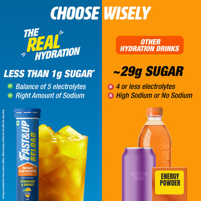 Fast&Up Reload Low Sugar Instant Hydration Drink - Mango