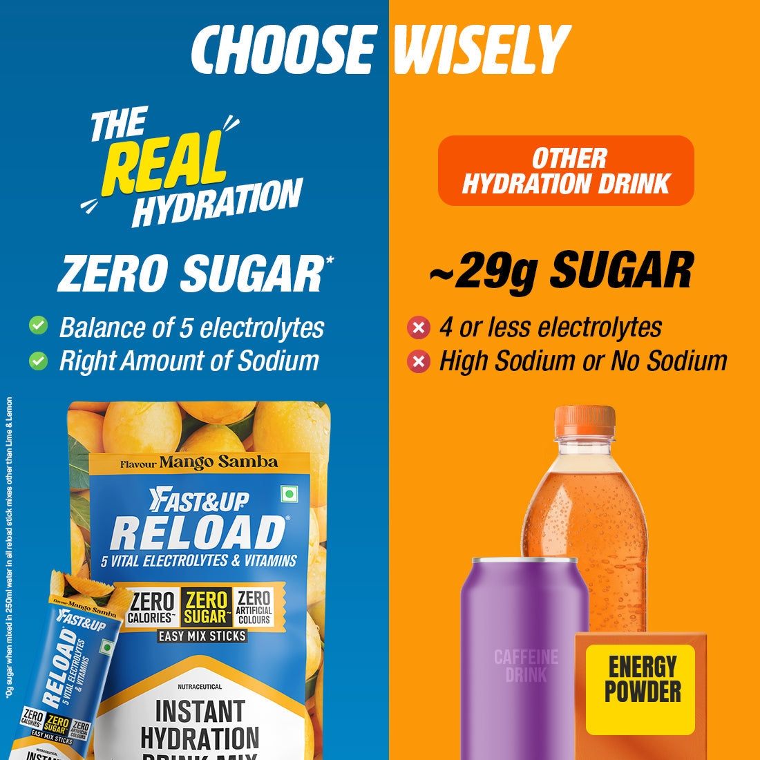 Fast&Up Reload Zero Sugar Instant Hydration Sticks- Mango Samba