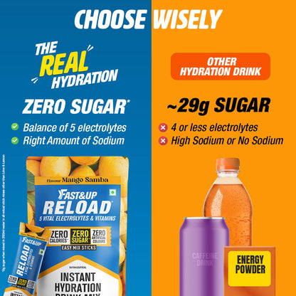 Fast&Up Reload Zero Sugar Instant Hydration Sticks- Mango Samba