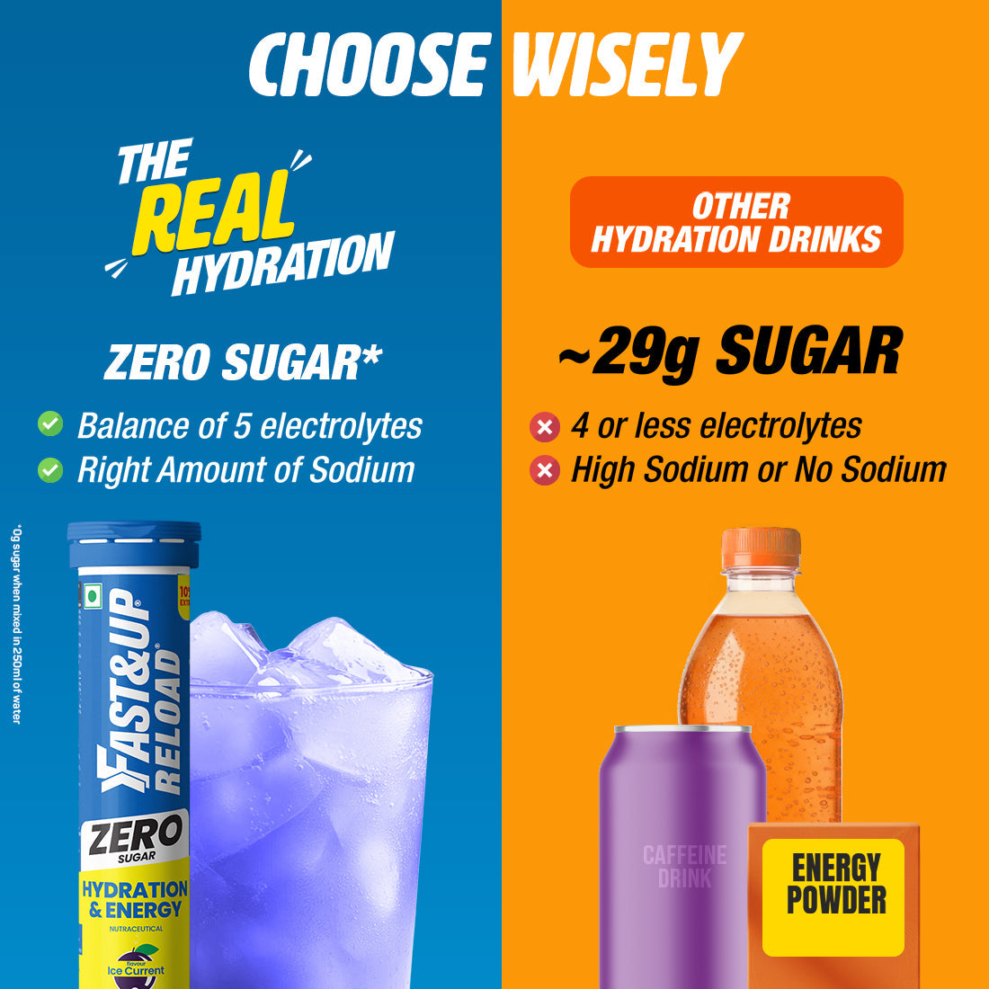 Fast&Up Reload Zero Sugar Instant Hydration Drink - Ice Current - Single