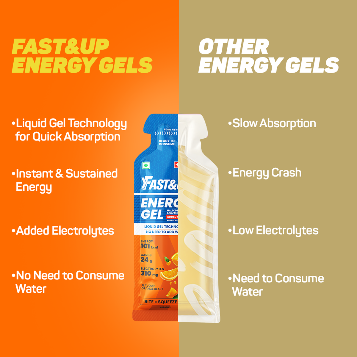 Fast&Up Energy Gel - Caffeinated - Orange Blast