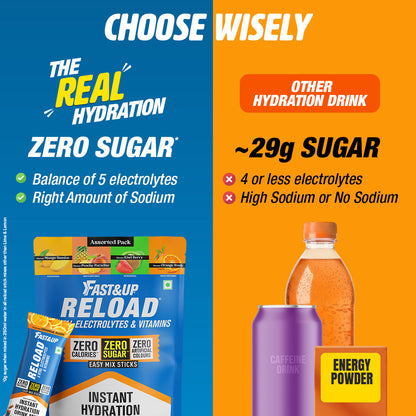 Fast&Up Reload Zero Sugar Instant Hydration Sticks - Assorted