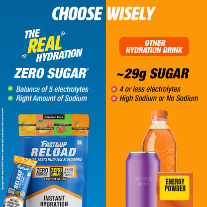 Fast&Up Reload Zero Sugar Instant Hydration Sticks - Assorted 4's