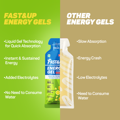 Fast&Up Energy Gel Caffeinated - Lime and Lemon