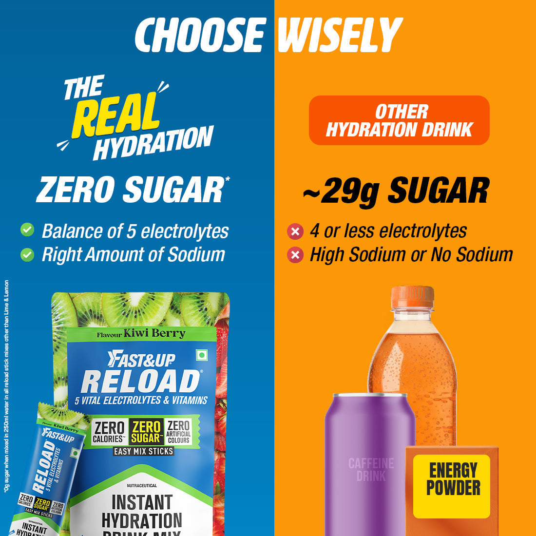 Fast&Up Reload Zero Sugar Instant Hydration Sticks- Kiwi Berry