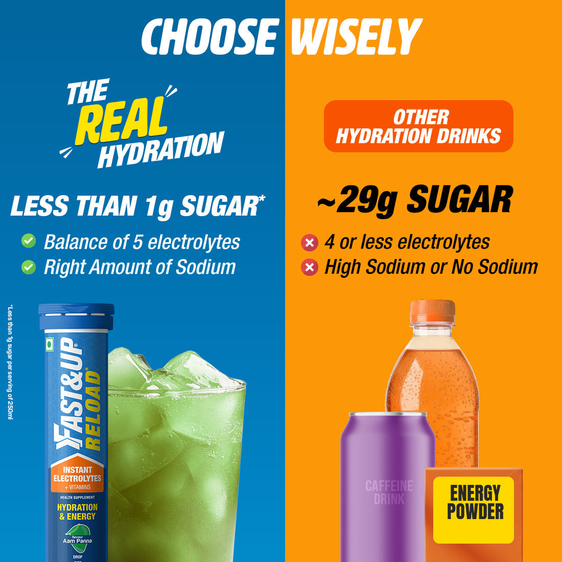 Fast&Up Reload Low Sugar Instant Hydration Drink - Aam Panna