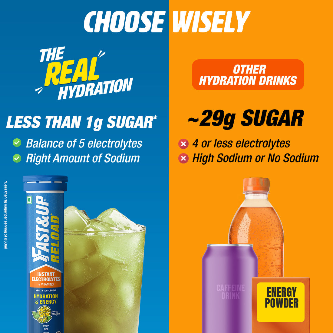 Fast&Up Reload Low Sugar Instant Hydration Drink - Mojito