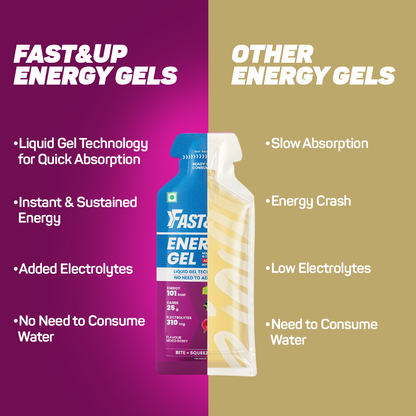 Fast&Up Energy Gel - Caffeinated - Mixed Berry