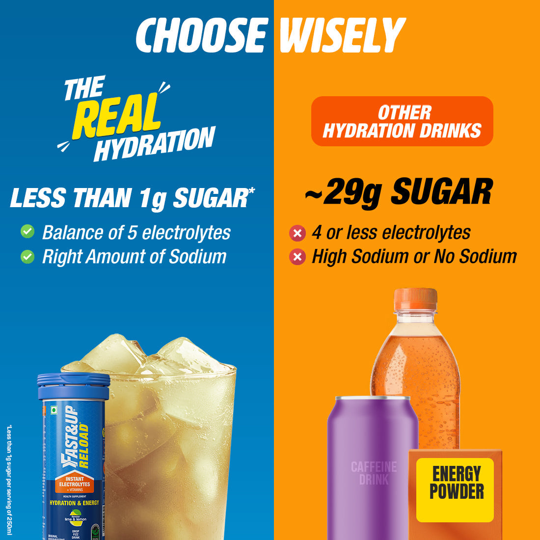 Fast&Up Reload Low Sugar Instant Hydration Drink - Lime & Lemon