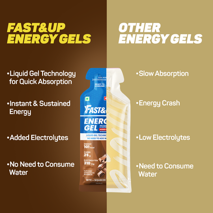 Fast&Up Energy Gel - Caffeinated - Chocolate Bourbon