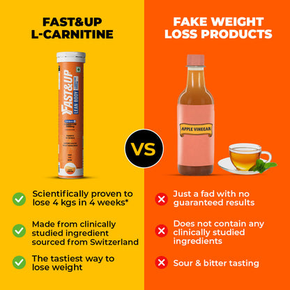 Fast&Up Lean Body for Weight Loss - Iced Tea