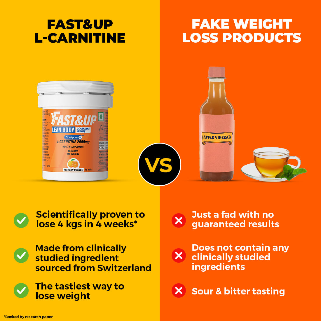 Fast&Up Lean Body for Weight Loss-  Orange | Mini Tube