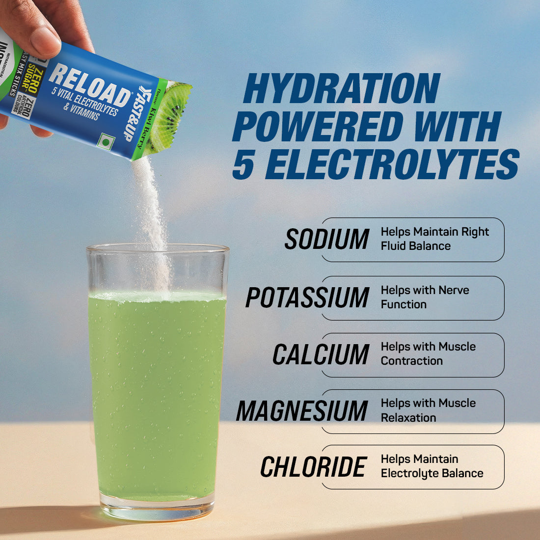 Fast&Up Reload Zero Sugar Instant Hydration Sticks- Kiwi Berry