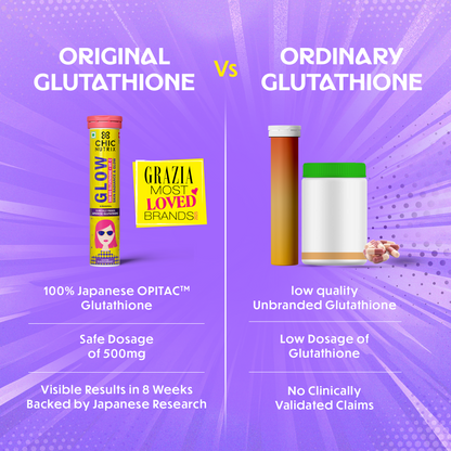 Fast&Up Glow- Brighter Skin with Japanese Glutathione - Strawberry Lemon Flavour