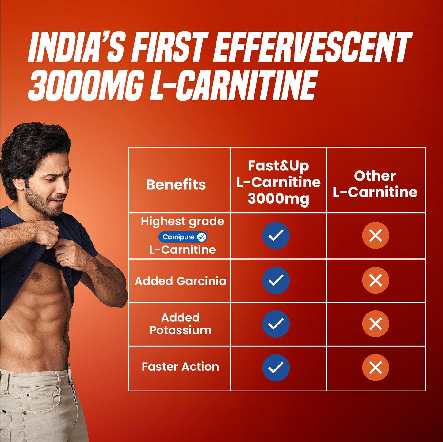 Fast&Up L-Carnitine 3000mg for Weight Loss - Orange