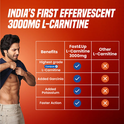 Fast&Up L-Carnitine 3000mg for Weight Loss - Orange