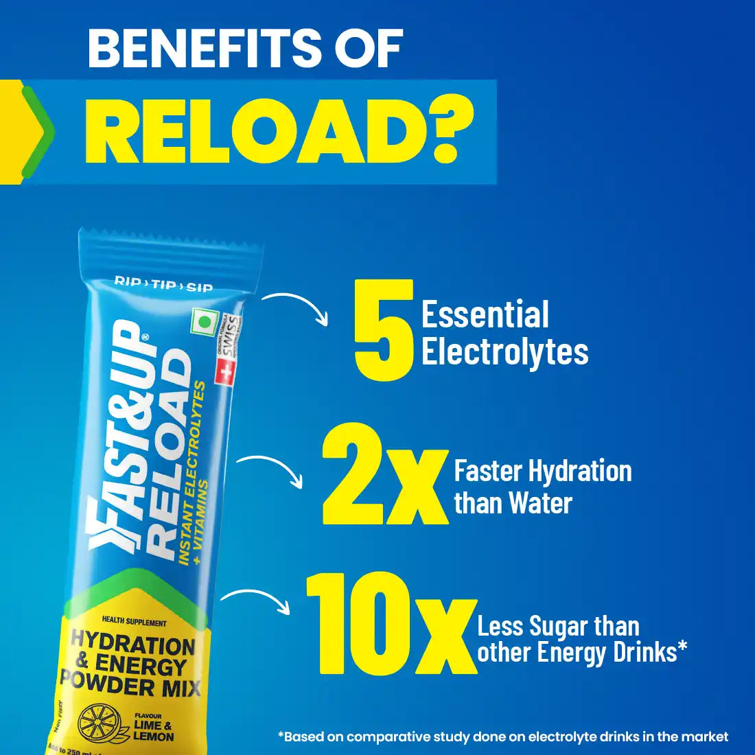 Fast&Up Reload - Low Sugar Instant Hydration Sticks - Lime & Lemon