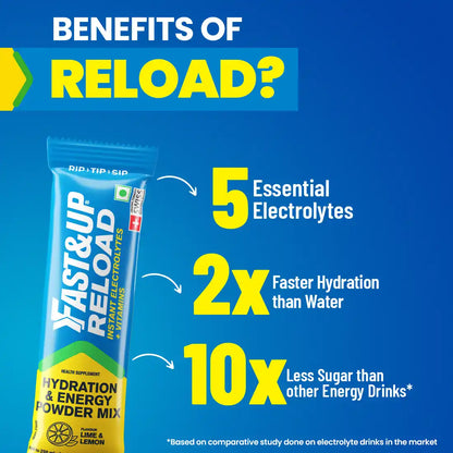 Fast&Up Reload - Low Sugar Instant Hydration Sticks - Lime & Lemon