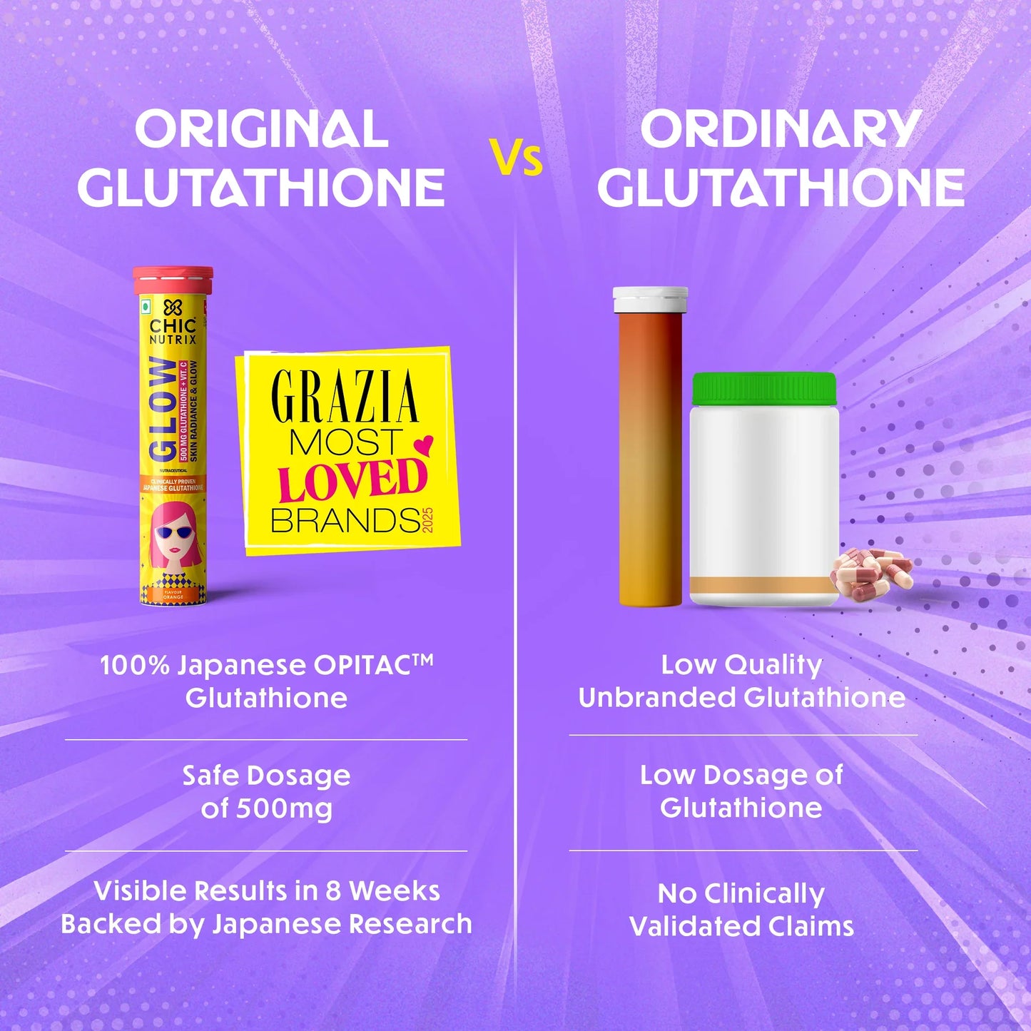 Fast&Up Glow- Brighter Skin with Japanese Glutathione - Orange
