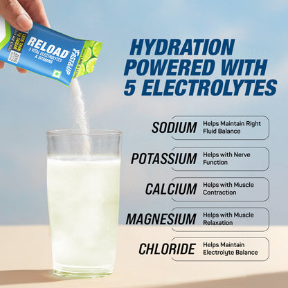 Fast&Up Reload - Low Sugar Instant Hydration Sticks - Lime & Lemon