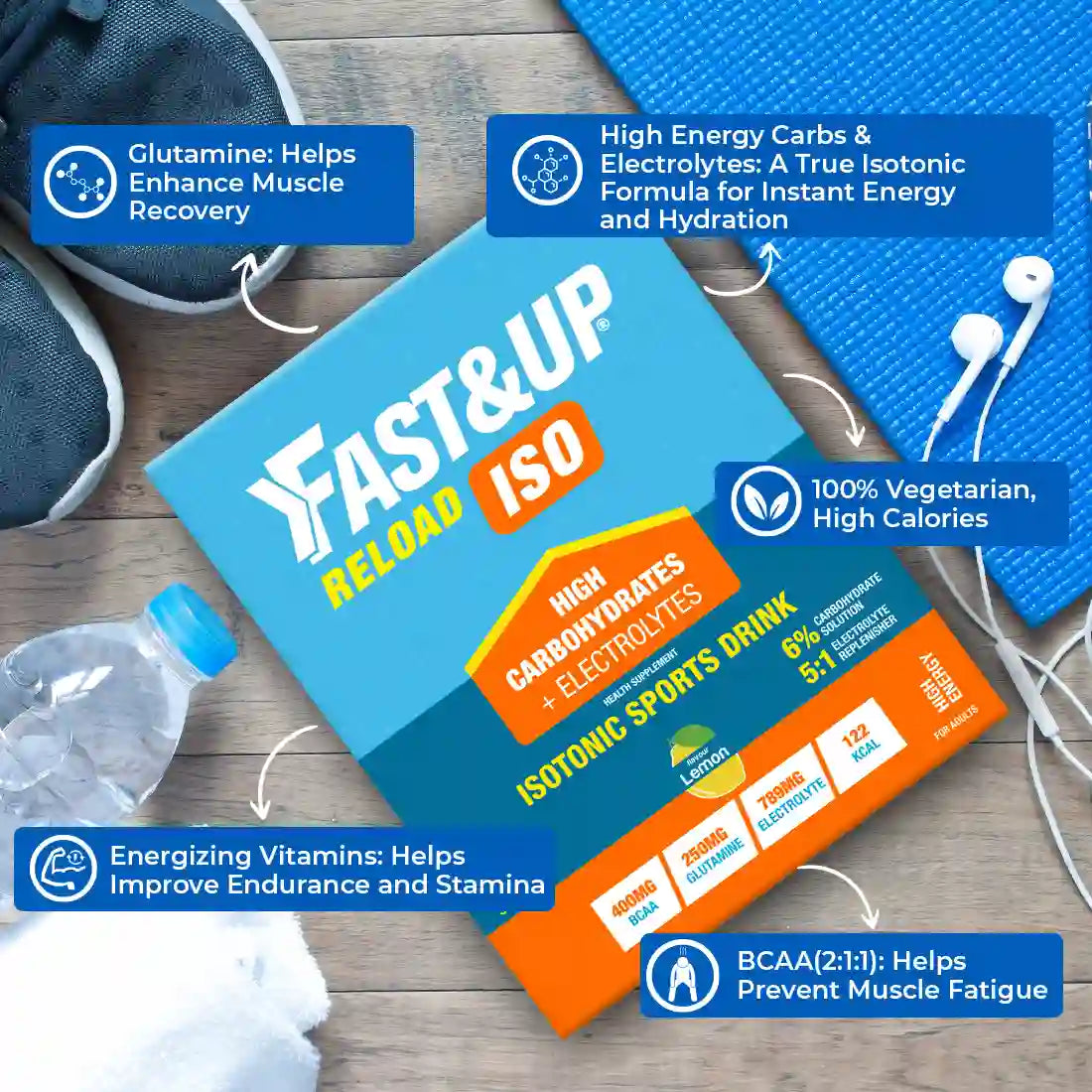 Fast&Up Reload ISO Lemon - Pack of 1