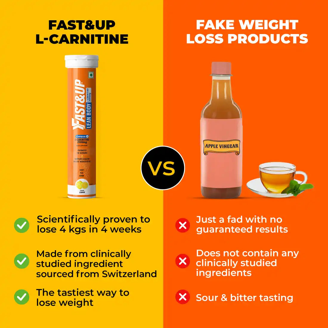 Fast&Up Lean Body Weight Loss - Lemon