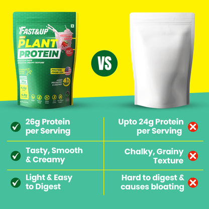 Fast&Up Plant Protein - Strawberry Blast - 25 Servings
