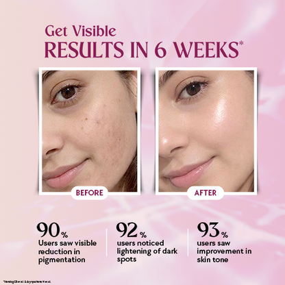 Fast&Up Chicnutrix Glow Advanced – Liposomal Glutathione, Ergothioneine & Strong Antioxidant Formula for Uneven Skin Tone