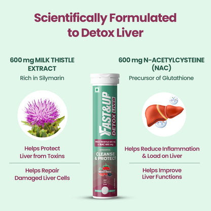 Fast&Up Daily Liver Cleanser with Milk Thistle + NAC