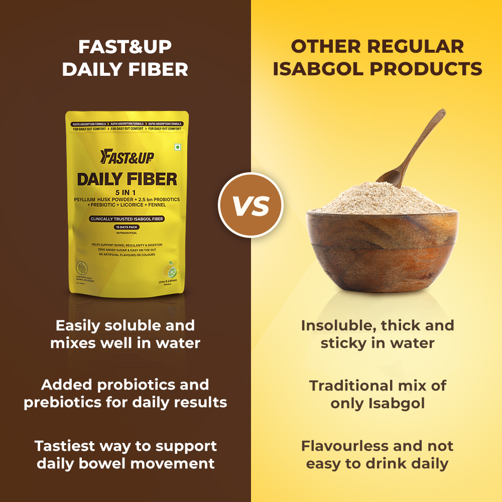 Fast&Up Daily Fiber for Everyday Gut Comfort - Lime & Lemon