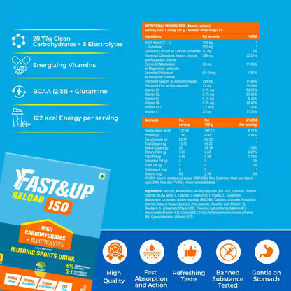 Fast&Up Reload ISO Lemon - Pack of 1