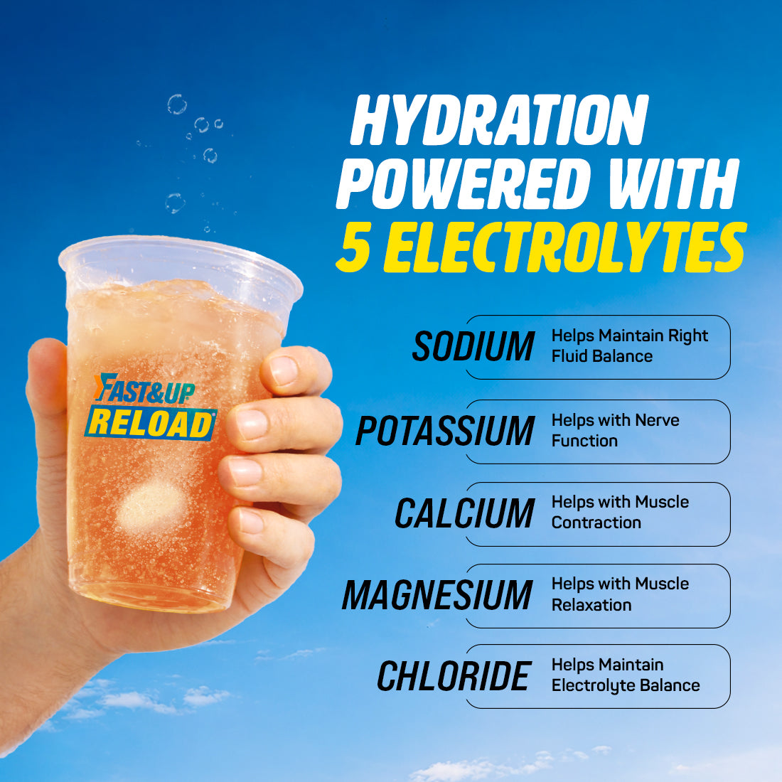 Fast&Up Reload - Low Sugar Instant Hydration Drink - Peach Iced Tea
